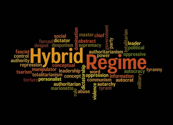 Word Cloud Hybrid Regime Koncepció Elszigetelt Fekete Alapon — Stock Fotó