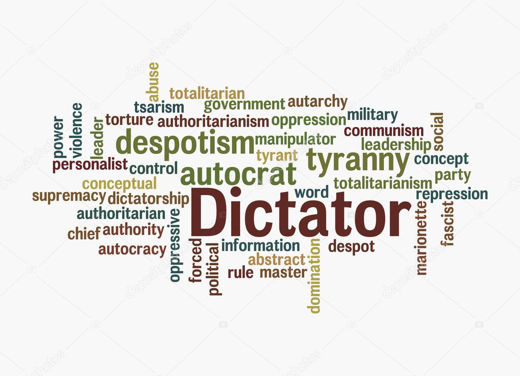 Word Cloud with DICTATOR concept, isolated on a white background.