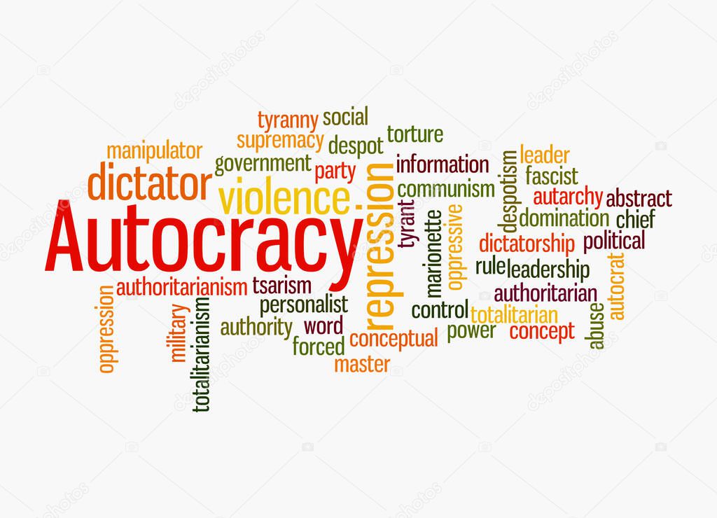 Word Cloud with AUTOCRACY concept, isolated on a white background.