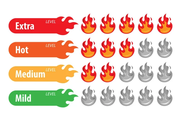 Векторная Иллюстрация Индикатора Силы Красного Чили Положением Уровня Огня Самого — стоковый вектор