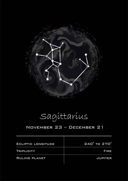 Zodyak işaretli poster Yay burcu