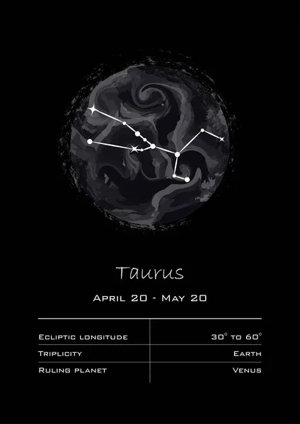 Taurus burcu olan bir poster.