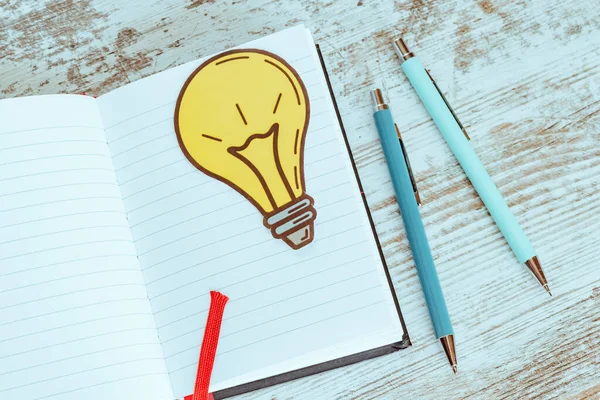 Notes of creativity in blog