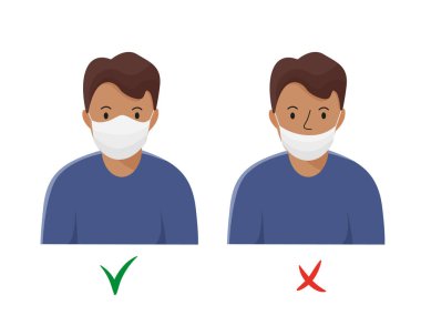 Koruyucu maske takan adam yanlış ve doğru şekilde. Düz biçimdeki vektör izole edilmiş renkli karakter çizimi