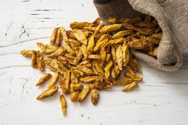 Amazon 'dan gelen sarı biberli çanta.