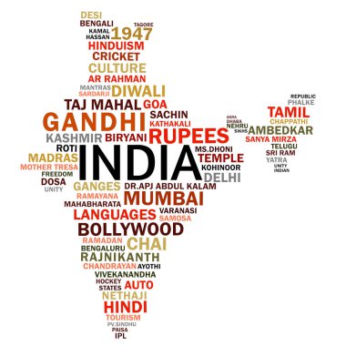 social media cloud of famous Indian people and things in India map