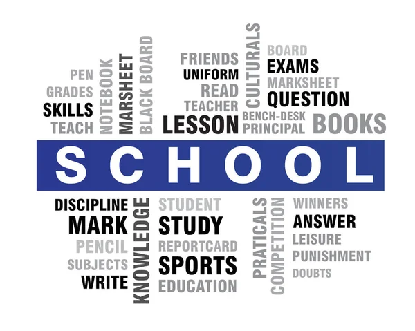 word cloud of school vector illustration