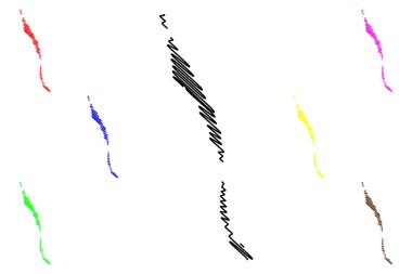 Desertas Adaları (Madeira Takımadaları, Portekiz, Portekiz Cumhuriyeti) harita vektör çizimi, çizim Ilhas Deserta Grande, Bugio ve Chao Adası haritası