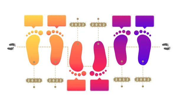 İşaretli grafik çizelgesi olan büyük çift ayak izi yol haritası zaman çizelgesi elemanları arama teçhizatı hedef simgelerini düşünün. Vektör illüstrasyon eps10