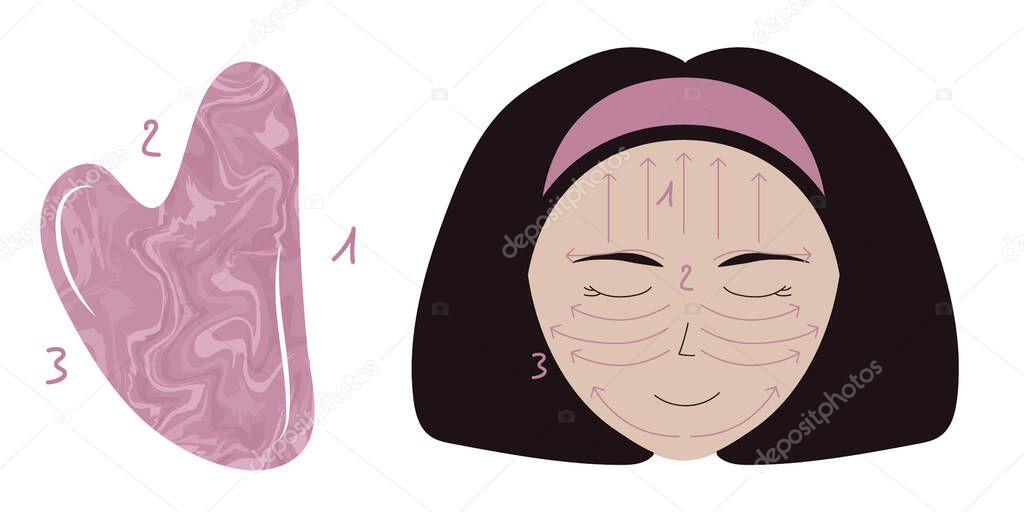 Insctruction how to do facial massage with rose quartz gua sha. Asian brunette woman face with massage directions.