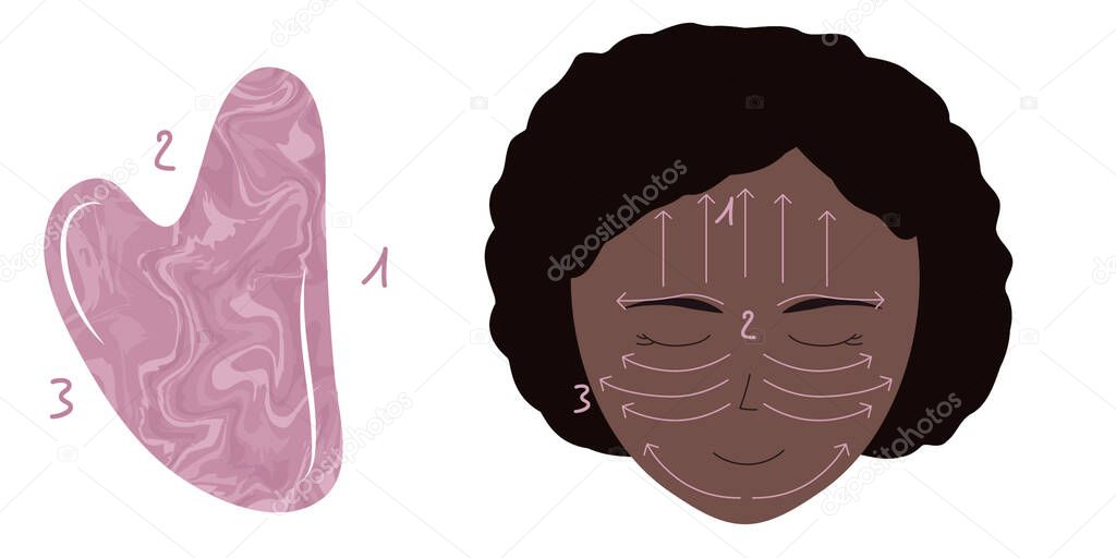 Yound black woman face with massage directions. Insctruction how to do facial massage with rose quartz guasha.
