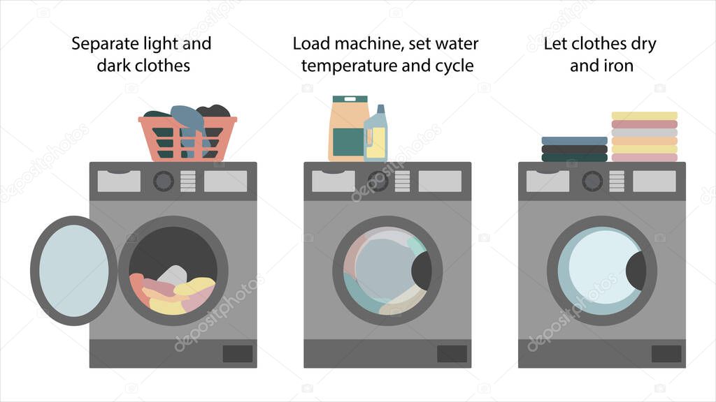 Instruction how to wash clothes. Washing machine working