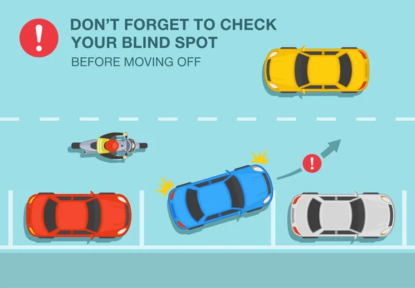 安全驾驶车辆的规则 蓝色轿车就要开动了 在离开警戒线之前 别忘了检查你的盲点或昏暗地带 平面矢量图解模板 — 图库矢量图片