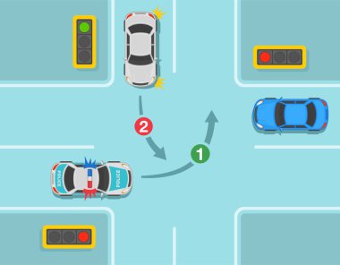 Güvenli sürüş kuralları. Yol ayrımında acil durum araçlarına yol verin. Polis arabası sola dönüyor. Düz vektör resimleme şablonu.
