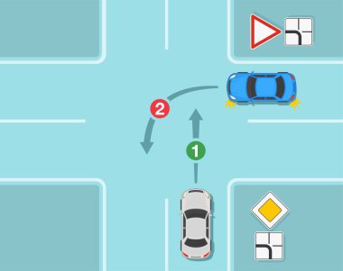 Araba sürüyorum. Güvenli sürüş ve trafik kuralları. Ana yol ve kavşaktaki yol işaretlerine öncelik verin. Mavi sedan araba ana yola dönüyor. Düz vektör resimleme şablonu.