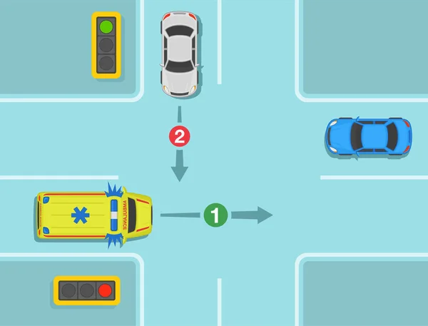 Regler För Säkerhetskörning Efter För Utryckningsfordonens Regler Vid Vägkorsningen Ambulansbilen — Stock vektor