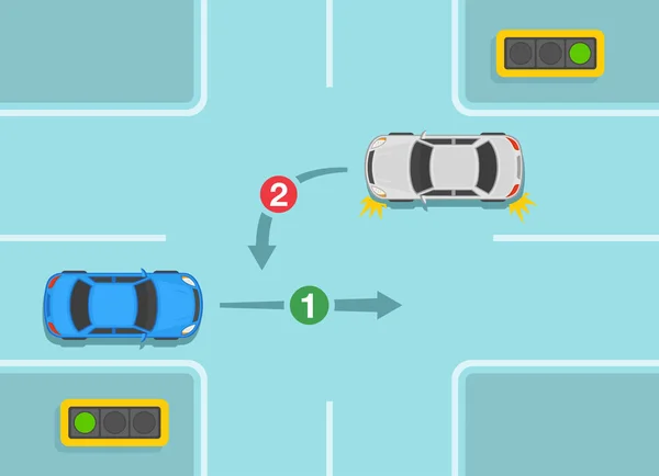 Güvenli Sürüş Kuralları Trafik Işıklarında Yeşil Okla Yol Açın Beyaz — Stok Vektör