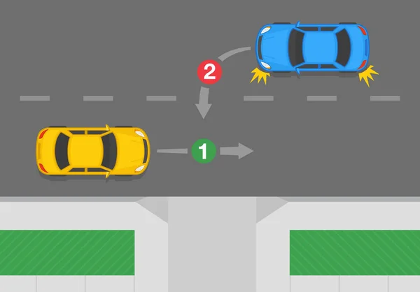 Güvenli Sürüş Trafik Kuralları Sürücü Yola Bağlı Bir Alana Girerken — Stok Vektör