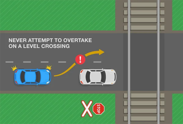 Safety Car Fahrregeln Versuchen Sie Niemals Auf Einem Bahnübergang Überholen — Stockvektor