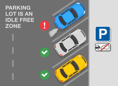 Açık hava park kuralları. Şehir otoparkındaki doğru ve yanlış park edilmiş arabaların üst görüntüsü. 