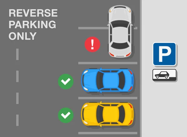 屋外駐車規則 市内駐車場で正しく 間違って駐車車のトップビュー 逆駐車のみ という意味です 平面ベクトル図テンプレート — ストックベクタ