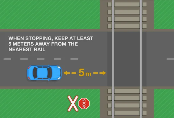 安全運転規則だ 踏切で停止する場合は 最寄りの鉄道警告から少なくとも5メートル離れたところに保管してください 街の道路のトップビュー 平面ベクトル図テンプレート — ストックベクタ