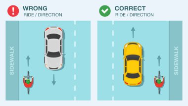 Trafik kurallarına karşı ve trafiğe karşı gelmek. Bisikletle seyahat yönü. Düz vektör resimleme şablonu.