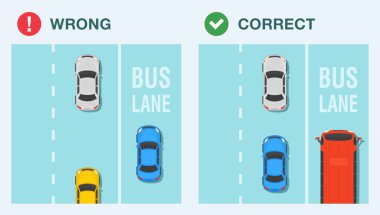 Otobüs şeridi kuralı. Doğru ve yanlış sürüş. Yapılacaklar ve yapılmayacaklar. Otobüs şeridindeki en iyi araba ve otobüs manzarası. Düz vektör resimleme şablonu.