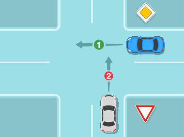 Güvenli araba kullanma ve trafik kuralları. Ana yol ya da öncelikli yol ve işaret levhası ver. Arabalar kesişme noktasında. Kesişen yol bilgisinde öncelik. Düz vektör resimleme şablonu.