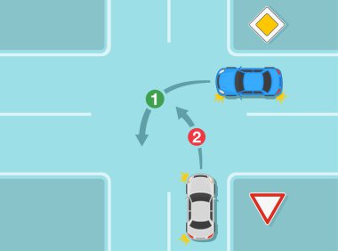 Güvenli araba kullanma ve trafik kuralları. Ana yol ya da öncelikli yol ve işaret levhası ver. Arabalar kesişme noktasında. Kesişen yol bilgisine öncelik veriliyor. Düz vektör resimleme şablonu.