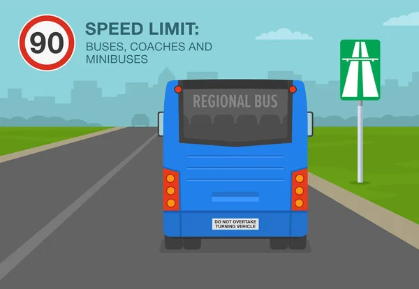 Autobus Autobus Nebo Minibus Dálnici Omezení Rychlosti Dálnice Řídím Auto — Stockový vektor