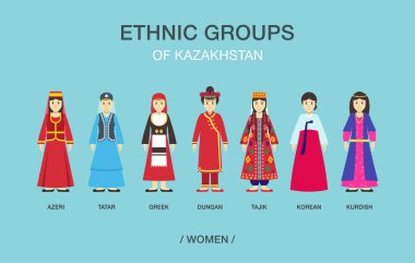 Kazakistan 'ın etnik grupları. Geleneksel elbiseli kadınlar. Düz vektör illüstrasyonu.