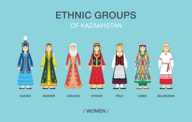 Ethnic groups of Kazakhstan. Women in traditional costume or dress. Flat vector illustration. clipart