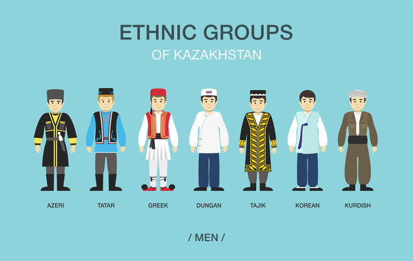 Ethnic groups of Kazakhstan. Men in traditional costume. Flat vector illustration.