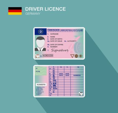Alman sürücü ehliyeti. Düz vektör çizimi. Almanya.