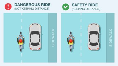 Modern beyaz sedan araba ve şehir otobanında spor motosiklet. Güvenli ve tehlikeli bir yolculuk. Güvenli mesafe bilgisini koruyun. Düz vektör resimleme şablonu.