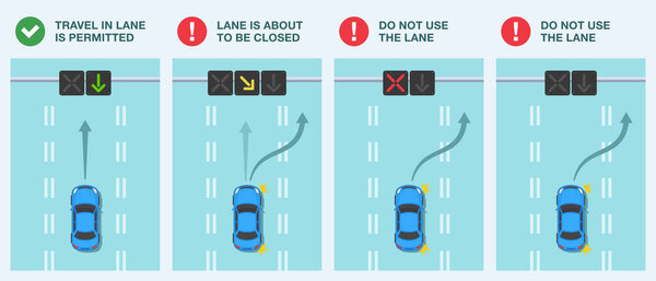 Правило обратимых фонарей управления полосой движения. Значение сигналов. Плоский векторный шаблон.