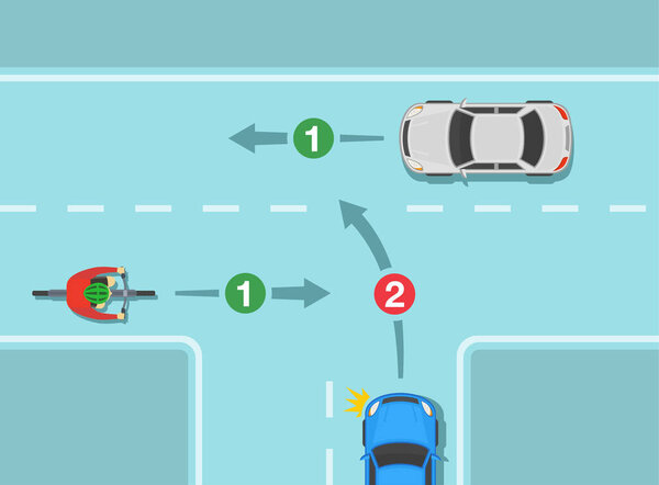 Правила дорожного движения и советы. Безопасный велосипед и вождение автомобиля. Уступая место надвигающемуся велосипедисту и другим машинам, идущим прямо на дорогу. Плоский векторный шаблон.