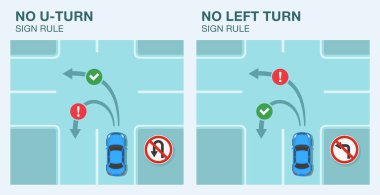 Araba sürüyorum. Sola dönüş yok, U dönüşü işareti yok, kural bilgisi yok. Düz vektör illüstrasyonu.