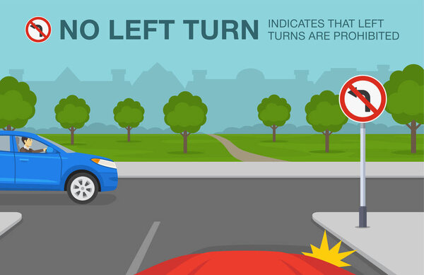 Driving a car. Car is about to turn right on T-junction road. No left turn road or traffic sign meaning. Flat vector illustration template.