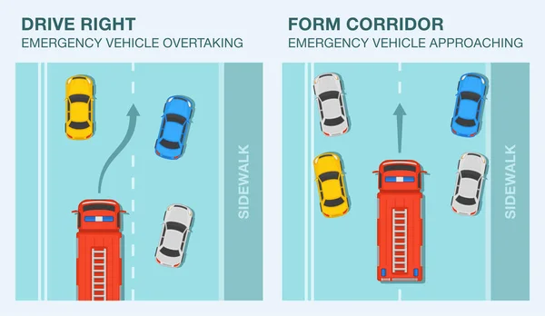 Trafik Yol Kuralları Sağa Sür Acil Durum Aracı Yaklaştığında Koridor — Stok Vektör