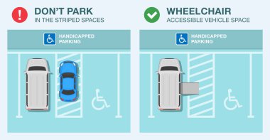 Yapılacaklar ve yapılmayacaklar. Çizgili park alanlarına park etme. Doğru ve yanlış park. Tekerlekli sandalyeye ulaşılabilir araç alanı açın. Düz vektör resimleme şablonu.