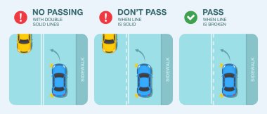 Şeritleri güvenli bir şekilde değiştirmeyi. Sokak hattı kullanımı. Sedan araba sokak sınırlarını geçiyor. Bir aracın üst görüntüsü. Düz vektör illüstrasyonu.