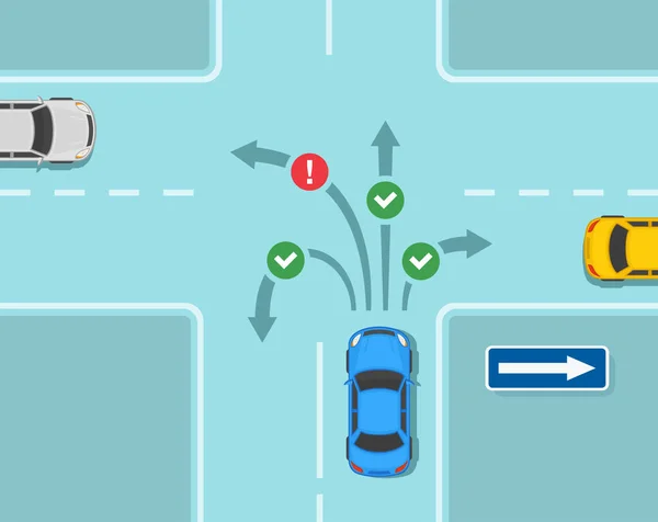 安全運転 交通規制のルールやヒント 正しい方向と正しくない方向 片道の交差点に許可された旅行の方向 平面ベクトル図テンプレート — ストックベクタ