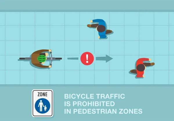 Cykelkörning Och Säkerhetsregler Cykeltrafik Förbjuden Gångzoner Tecken Mening Ovanifrån Fotgängare — Stock vektor