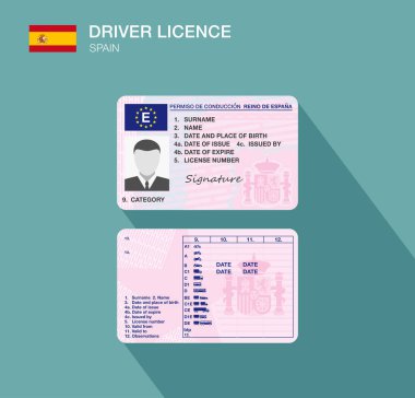 İspanya Krallığı. İspanyol ehliyeti. Düz vektör resimleme şablonu. 