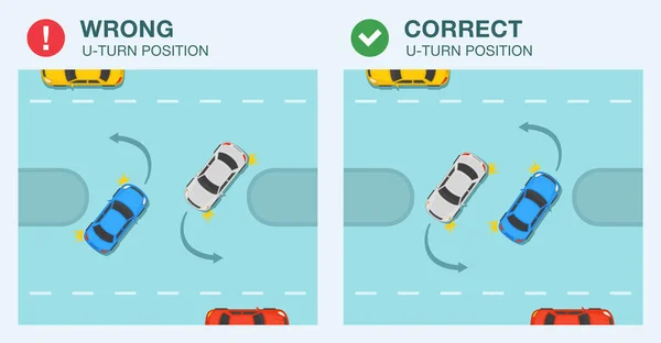 Правила Безпеки Водіння Автомобілів Правил Дорожнього Руху Неправильне Правильне Розташування — стоковий вектор