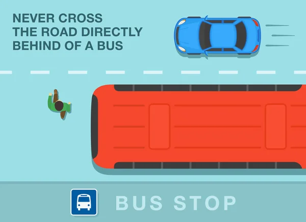 歩行者安全と車の運転規則 男はバスのすぐ後ろの道路を横断する 横断歩道を使用して道路を横断する 隠された歩行者については車でヒットする 平面ベクトル図 — ストックベクタ