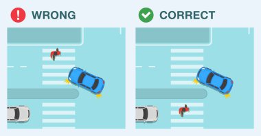 Güvenli araba kullanma ve trafik kuralları. Çok şeritli yollarda yanlış ve doğru dönüş pozisyonu. Yaya geçidinde yaya varsa sola dönün. Düz vektör resimleme şablonu.
