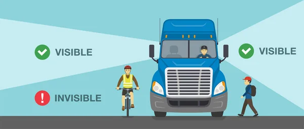 Règles Conseils Conduite Camion Sécurité Infographie Des Zones Visibles Invisibles — Image vectorielle